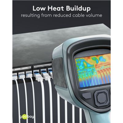 GOOBAY καλώδιο δικτύου 74287, CAT 6A U/UTP, slim, copper, 500MHz, 2m, λευκό | Καλώδια δικτύου στο smart-tech.gr