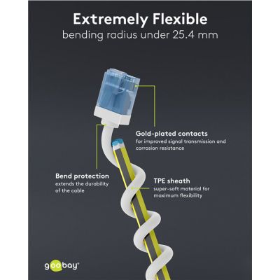 GOOBAY καλώδιο δικτύου 74287, CAT 6A U/UTP, slim, copper, 500MHz, 2m, λευκό | Καλώδια δικτύου στο smart-tech.gr