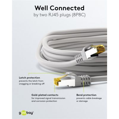 GOOBAY καλώδιο δικτύου 91567, CAT 7 S/FTP, copper, 500MHz, 0.50m, γκρι | Καλώδια δικτύου στο smart-tech.gr