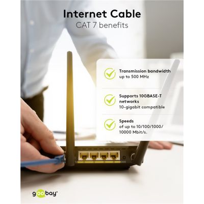 GOOBAY καλώδιο δικτύου 91567, CAT 7 S/FTP, copper, 500MHz, 0.50m, γκρι | Καλώδια δικτύου στο smart-tech.gr