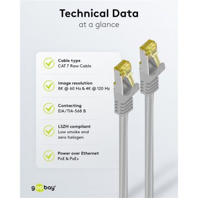 GOOBAY καλώδιο δικτύου 91567, CAT 7 S/FTP, copper, 500MHz, 0.50m, γκρι | Καλώδια δικτύου στο smart-tech.gr