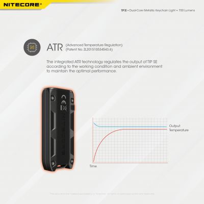 ΦΑΚΟΣ LED NITECORE TIP SE, Μπρελοκ, Rechargeable, GREY | ΜΙΚΡΟΙ ΦΑΚΟΙ - ΜΠΡΕΛΟΚ στο smart-tech.gr