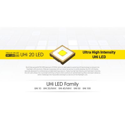 ΦΑΚΟΣ LED NITECORE MULTI TASK MT1C PRO | Φακοί NITECORE στο smart-tech.gr