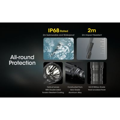 ΦΑΚΟΣ LED NITECORE SMART RING SRT6i, 2100 Lumens | Φακοί NITECORE στο smart-tech.gr