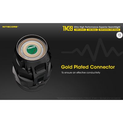 ΦΑΚΟΣ LED NITECORE Tiny Monster TM39, 5200Lumens, 1500metres | Φακοί NITECORE στο smart-tech.gr