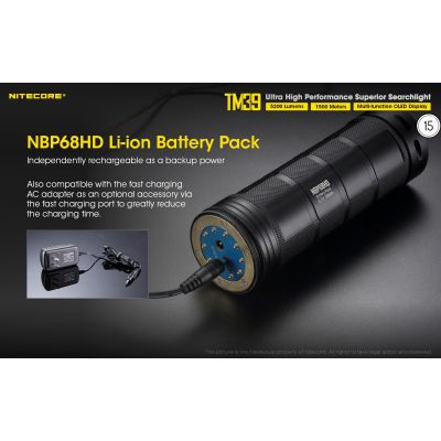 ΦΑΚΟΣ LED NITECORE Tiny Monster TM39, 5200Lumens, 1500metres | Φακοί NITECORE στο smart-tech.gr