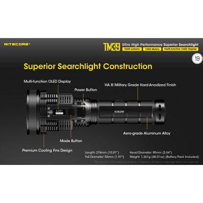 ΦΑΚΟΣ LED NITECORE Tiny Monster TM39, 5200Lumens, 1500metres | Φακοί NITECORE στο smart-tech.gr