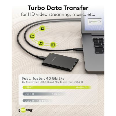 GOOBAY καλώδιο USB-C 74193, USB4, 100W, 40Gbps, 8K/60Hz, 2m, μαύρο | Καλώδια USB-C (Type-C) στο smart-tech.gr