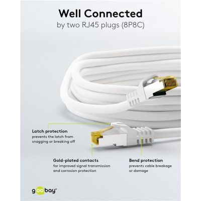 GOOBAY καλώδιο δικτύου 91093, CAT 7 S/FTP, copper, 500MHz, 2m, λευκό | Καλώδια δικτύου στο smart-tech.gr