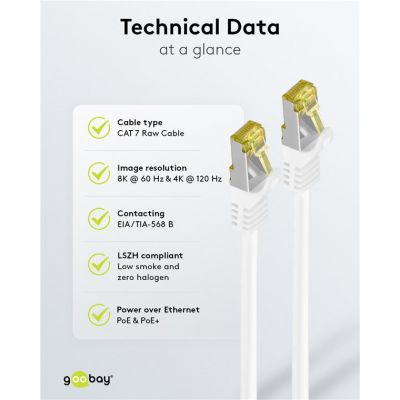 GOOBAY καλώδιο δικτύου 91095, CAT 7 S/FTP, copper, 500MHz, 5m, λευκό | Καλώδια δικτύου στο smart-tech.gr