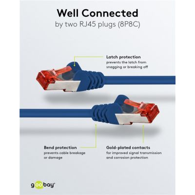 GOOBAY καλώδιο δικτύου 68268, CAT 6 S/FTP, copper, 250MHz, 2m, μπλε | Καλώδια δικτύου στο smart-tech.gr