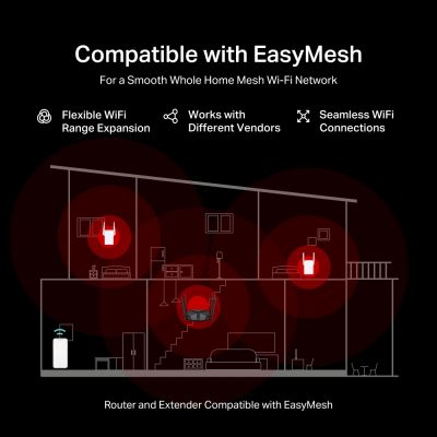 MERCUSYS router MR85X, Wi-Fi 6, 3Gbps AX3000, Dual Band | Modems / Routers στο smart-tech.gr