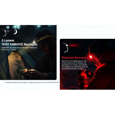 ΦΑΚΟΣ LED NITECORE HEADLAMP HA23 HUE, Green | ΦΑΚΟΙ ΚΕΦΑΛΗΣ LED στο smart-tech.gr