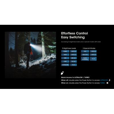 ΦΑΚΟΣ LED NITECORE HEADLAMP HC60 UHE, 1600 Lumens | ΦΑΚΟΙ ΚΕΦΑΛΗΣ LED στο smart-tech.gr