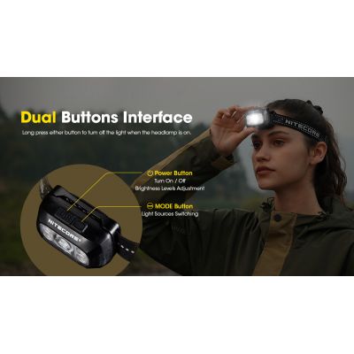 ΦΑΚΟΣ LED NITECORE HEADLAMP NU30 New Black | ΦΑΚΟΙ ΚΕΦΑΛΗΣ LED στο smart-tech.gr