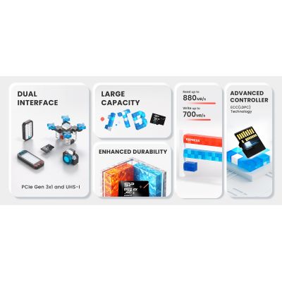 SILICON POWER κάρτα μνήμης microSDXC Express Hypera, 1TB, PCIe Gen 3x1, C10 UHS-I U3 A1 V30 | Κάρτες μνήμης MicroSD στο smart-tech.gr