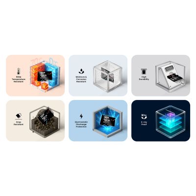 SILICON POWER κάρτα μνήμης microSDXC Express Hypera, 1TB, PCIe Gen 3x1, C10 UHS-I U3 A1 V30 | Κάρτες μνήμης MicroSD στο smart-tech.gr