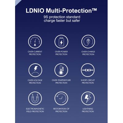 LDNIO φορτιστής τοίχου Q2617 με καλώδιο USB-C, EU/UK/US βύσμα, USB/USB-C, 65W, GaN, λευκός | ΦΟΡΤΙΣΤΕΣ / ΤΡΟΦΟΔΟΤΙΚΑ USB στο smart-tech.gr