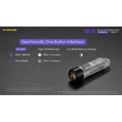ΦΑΚΟΣ LED NITECORE TIKI UV, USB-C, 1000 mW | ΜΙΚΡΟΙ ΦΑΚΟΙ - ΜΠΡΕΛΟΚ στο smart-tech.gr