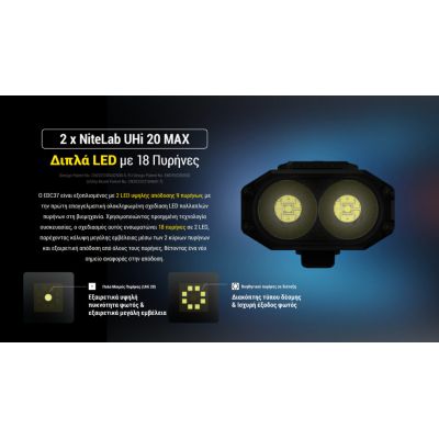 ΦΑΚΟΣ LED NITECORE EDC37, 8000Lumens, 420 μέτρα, UHi LED | Φακοί NITECORE στο smart-tech.gr