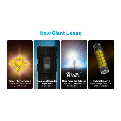 ΦΑΚΟΣ LED NITECORE EDC35, 5000Lumens, UHi LED | Φακοί NITECORE στο smart-tech.gr