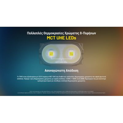 ΦΑΚΟΣ LED NITECORE TINI 3, Grey, 600lumens, 90meters | ΜΙΚΡΟΙ ΦΑΚΟΙ - ΜΠΡΕΛΟΚ στο smart-tech.gr