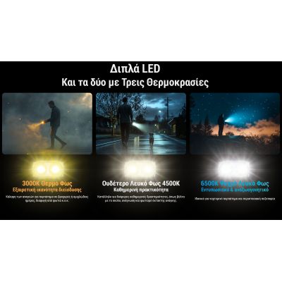 ΦΑΚΟΣ LED NITECORE TINI 3, Grey, 600lumens, 90meters | ΜΙΚΡΟΙ ΦΑΚΟΙ - ΜΠΡΕΛΟΚ στο smart-tech.gr