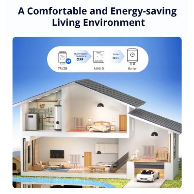 SONOFF smart διακόπτης MINI-D, WiFi, συμβατός με Matter, λευκός | ΗΛΕΚΤΡΟΛΟΓΙΚΟΣ ΕΞΟΠΛΙΣΜΟΣ στο smart-tech.gr