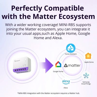 SONOFF smart διακόπτης MINI-RBS για μηχανισμό κουρτινών, WiFi, συμβατός με Matter, λευκός | ΗΛΕΚΤΡΟΛΟΓΙΚΟΣ ΕΞΟΠΛΙΣΜΟΣ στο smart-tech.gr