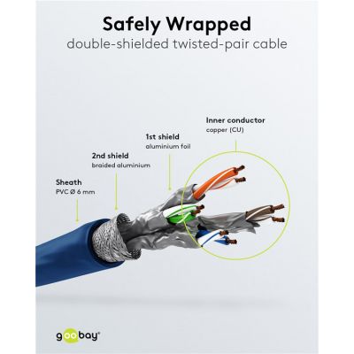 GOOBAY καλώδιο δικτύου 68267, CAT 6 S/FTP, copper, 250MHz, 1m, μπλε | Καλώδια δικτύου στο smart-tech.gr