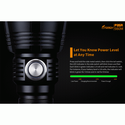 FITORCH P35R 1200 Lumens 980M | Φακοί FITORCH στο smart-tech.gr