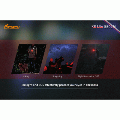 Fitorch K3 Lite 550 Lumens Blue | ΜΙΚΡΟΙ ΦΑΚΟΙ - ΜΠΡΕΛΟΚ στο smart-tech.gr