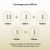 STRONG WiFi Mesh Home Kit ATRIA 2100, 2100Mbps Dual Band, 2τμχ | Access Points - WiFi Extenders στο smart-tech.gr