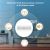 STRONG WiFi Mesh Home Kit ATRIA 1200 V2, 1200Mbps Dual Band, 3τμχ | Access Points - WiFi Extenders στο smart-tech.gr