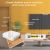 STRONG WiFi Mesh Home Kit ATRIA 1200 V2, 1200Mbps Dual Band, 3τμχ | Access Points - WiFi Extenders στο smart-tech.gr