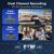 SECTEC smart κάμερα αυτοκινήτου ST-CC09-GPS-EU, μπροστινή/καμπίνας, 1080p, 4G, GPS | Κάμερες καταγραφής (Dash Cams) στο smart-tech.gr